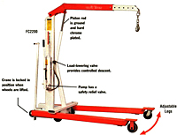Product Image - Mobile Floor Cranes Product Image - Mobile Floor Cranes
